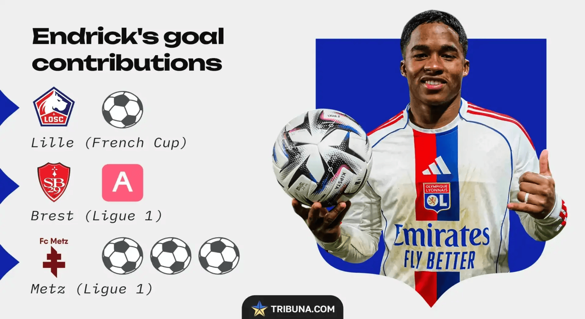 九游体育官网-这也行？巴塞罗那队长鼓劲备战欧冠里昂远射贴柱备战法国杯，风云突变勒沃库森国际比赛日调整名单 